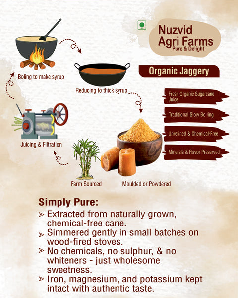 Organic Jaggery – Nuzvid Agri Farms