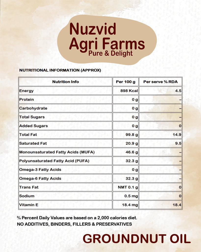 Groundnut Oil – Nuzvid Agri Farms